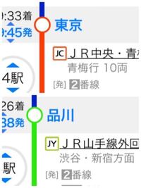 東京の電車で Jyやjcてどういう意味ですか こんな記事みつけました Yahoo 知恵袋