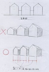 パースの書き方で質問です 左右対称の切妻屋根 両端の角度が同じ を斜めの角度から 教えて 住まいの先生 Yahoo 不動産