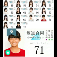 合同オーディション合格者が 欅坂に指名されて辞退続出だそうですね Yahoo 知恵袋