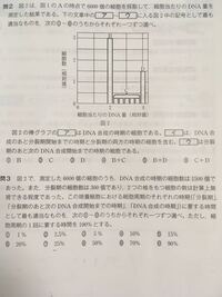 細胞周期のこのグラフの細胞数がゼロのところはどういう意味なんですか Yahoo 知恵袋