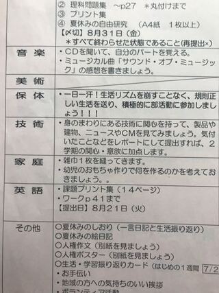 技術の宿題を見てください 急ぎです 中1の宿題です 技術の宿題で 身 Yahoo 知恵袋