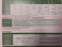 国際医療福祉大学が日本で一番学費が安い医学部だと記事で読みました Yahoo 知恵袋