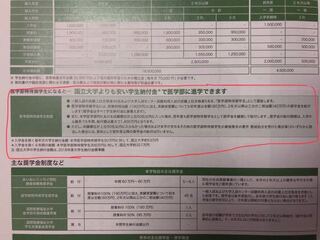 国際医療福祉大学の医学部の奨学金についてです 私は赤線で囲っている Yahoo 知恵袋