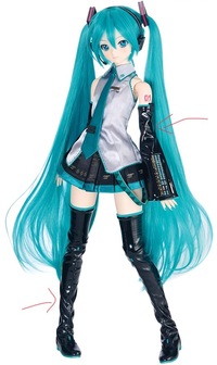 Ddドールの初音ミクの腕の部分やブーツ の部分 矢印が書いてある Yahoo 知恵袋