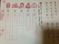 Lineに子供の写真をアップする人について最近lineを始めたのですが 子持ち Yahoo 知恵袋