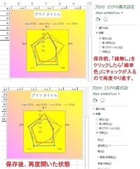 グラフのデータを選択し直しても色の設定が変わらない様に固定しておく方 Yahoo 知恵袋