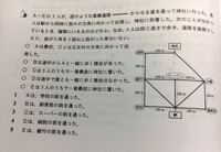 判断推理の油分け算 この問題の解き方を教えてもらいたいです Yahoo 知恵袋