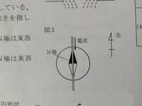 理科2年電流と磁界教えてください図3は 水平な台の上に方位磁針を Yahoo 知恵袋