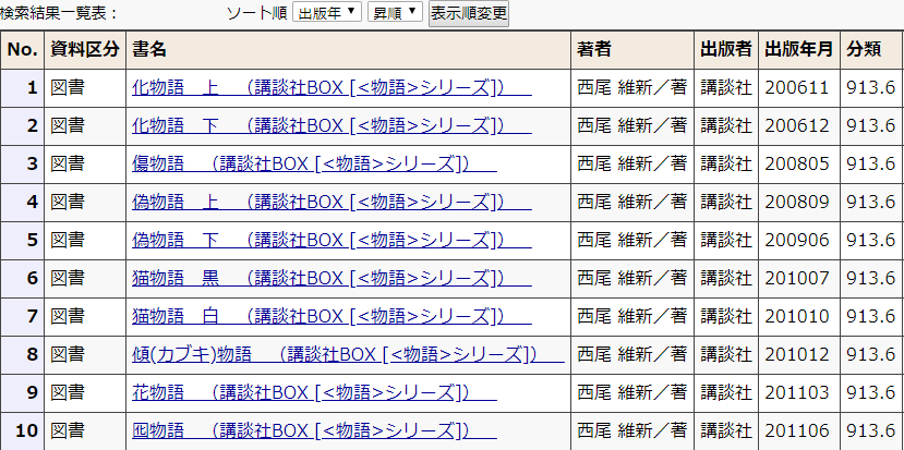 物語 シリーズの順番 原作とアニメについて アニメの放送 Yahoo 知恵袋