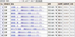 物語 シリーズの順番 原作とアニメについて アニメの放送 Yahoo 知恵袋