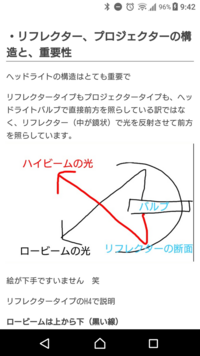 片方だけハイビーム 後ろを走っている車のライトが片方だけまぶ Yahoo 知恵袋