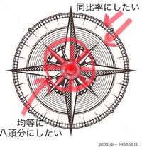 花まる学習会で見に付く力 花まる学習会に 年長でおとなしい子供を入れよう Yahoo 知恵袋