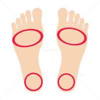 靴のサイズについて 靴を買うときに 自分のサイズよりも少し余裕を持って大き Yahoo 知恵袋