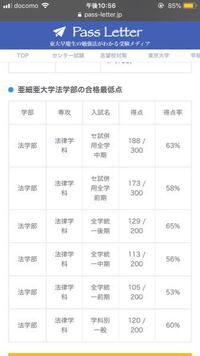 亜細亜大学法学部を受験する予定で 18年の過去問大を解いたの Yahoo 知恵袋