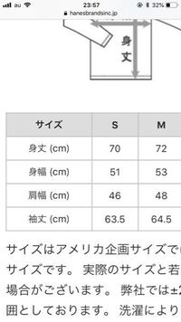 メンズのロンｔで肩幅38 身幅40 着丈60って小さい方ですか ｓサイズぐ Yahoo 知恵袋