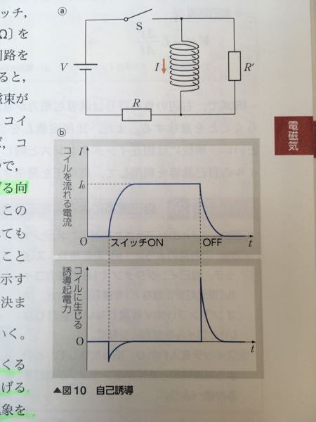 コイルの自己誘導に関する質問です 写真の回路でスイッチを入れた時と切った時 Yahoo 知恵袋