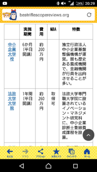 元ｎｂａ選手マイケル ジョーダンの名言で 運命よそこをどけ俺が通る道 Yahoo 知恵袋