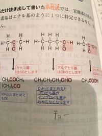 プロピルとイソプロピルの違いのイソはどういう意味ですか イソという接頭辞 Yahoo 知恵袋