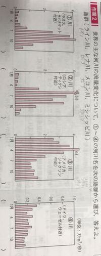 女の子が産まれたら 蓮南 れなん って付けたいです 少し前ま Yahoo 知恵袋