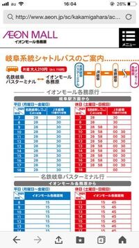 岐阜駅から各務原イオンまで公共のバスで行けますか 電車でも行けるなら どうやっ Yahoo 知恵袋