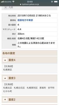 なぜ 震源は胆振なのに札幌市東区の震度が大きいのですか 地盤が相当悪いんで Yahoo 知恵袋