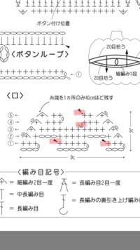 編み方を教えてくださいこの編み図の黒三角と白三角が何なのかわかり Yahoo 知恵袋