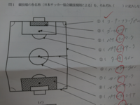 サッカーのプロ選手のスローインって ほぼファールスローではないで Yahoo 知恵袋