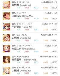 デレステのスキル重複について質問です 例えば コンボナとコーディネイトが重 Yahoo 知恵袋