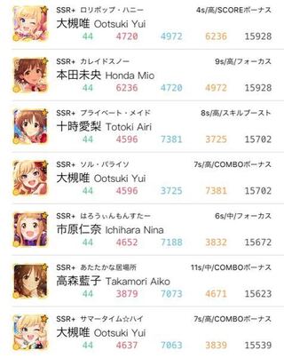 デレステのスコアタ編成についてです この画像のカードの子たちを持っています Yahoo 知恵袋