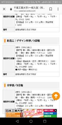 千葉大学工学部デザイン科は絵を書く才能がないと厳しいですか ざっと学科説 Yahoo 知恵袋