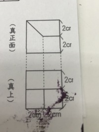 この投影図から立体図形をかきたいのですが 完成のイメージが浮かばず 正面図 Yahoo 知恵袋