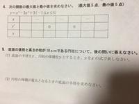 開放厳禁と締切に違いを教えてください 開放厳禁 開けて通行してもいいが後 Yahoo 知恵袋