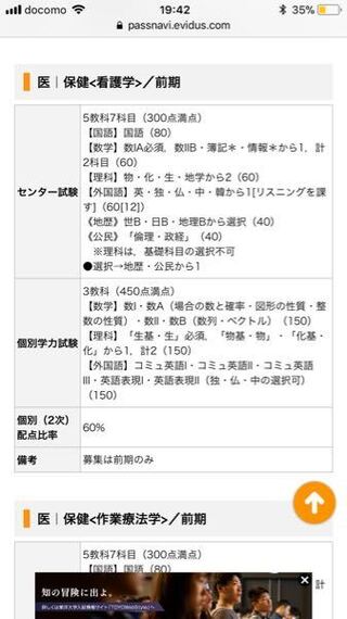 北大医学部って二次で何点取れば合格できますか 計算の仕方が Yahoo 知恵袋