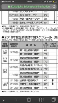 河合模試第1 2 3回全統記述模試と2月3日に行われる全統高2記述模試とで Yahoo 知恵袋