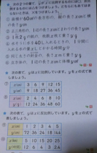 英語教科書の中3のsunshineプログラム6 2和訳教えてくだ Yahoo 知恵袋