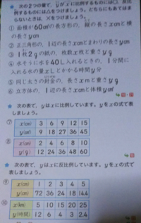 小6の算数なんですけど Y 決まった数 Xという比例式があるの Yahoo 知恵袋