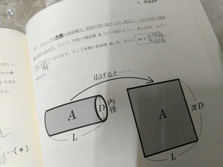 円柱の側面積の求め方で ａ Pdｌというのがありますが 厚みがあ Yahoo 知恵袋