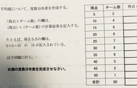 中学数学 中央値について 中学の数学で中央値の定義は 資料の Yahoo 知恵袋