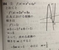 プライベッターでパスワード限定公開やフォロワー限定公開のものにログインして見た Yahoo 知恵袋