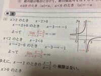 数学 の写真の片側からの極限の問題なのですが X 2を代入 Yahoo 知恵袋