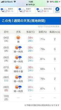 11月1日 バンコクへ旅行に行くのですが 天気予報が毎日雨マ Yahoo 知恵袋