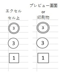 Excelで貼り付けた図形が変形 Excelで図形を挿入したりすると Yahoo 知恵袋