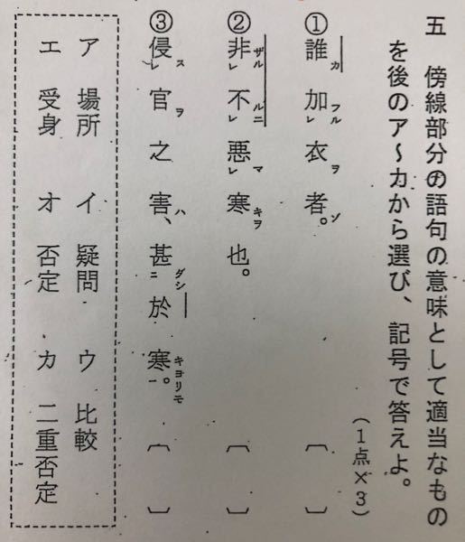 古典 侵官之害 について質問です この問題教えてください Yahoo 知恵袋