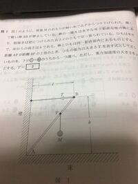 物理オリンピックの過去問です この問題がどーも納得できません わかる方 Yahoo 知恵袋