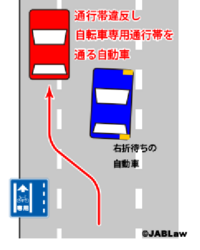 無意味に自転車へ幅寄せしてくる車に報復するアイディア 自転車で車道左 Yahoo 知恵袋