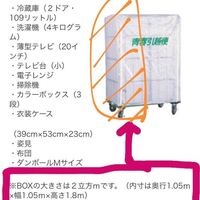 お恥ずかしい話ですが 2立方m がどのくらいかよく分かりません 教えて 住まいの先生 Yahoo 不動産