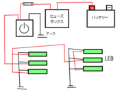 配線図の青 ｌ って何の略ですか Blueのlですよ Bl Yahoo 知恵袋