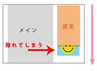 不具合 スクロールしてもサイドバーのコンテンツが固定されるようにしている Yahoo 知恵袋