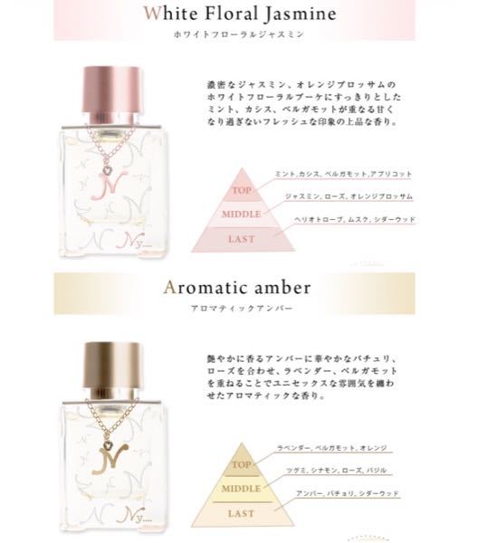 Nissyの香水 - ホワイトフローラルジャスミンとアロマティッ