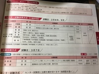 立命館大学の願書を郵送出願したとき入学検定料 受験料 を銀行窓口で納入 Yahoo 知恵袋